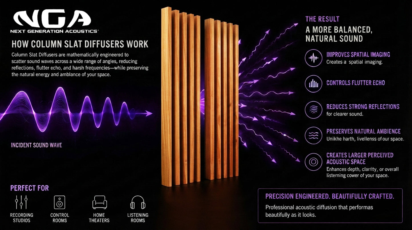 Column Slat Diffusers (Pair) | Premium Wood Sound Diffuser Set - Walnut