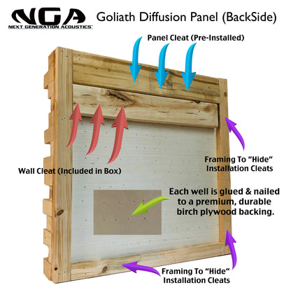 GOLIATH DIFFUSER - NATURAL CEDAR - (2FTx2FT)