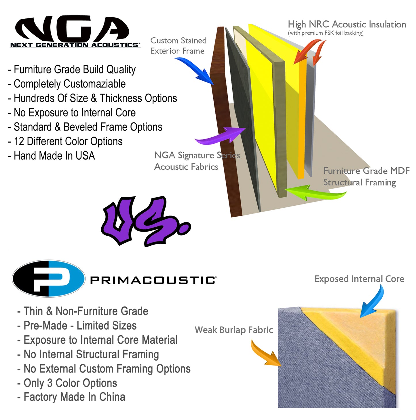 Acoustic Panels (Set of 3) Purple w/ Black Frames - 26inx14in